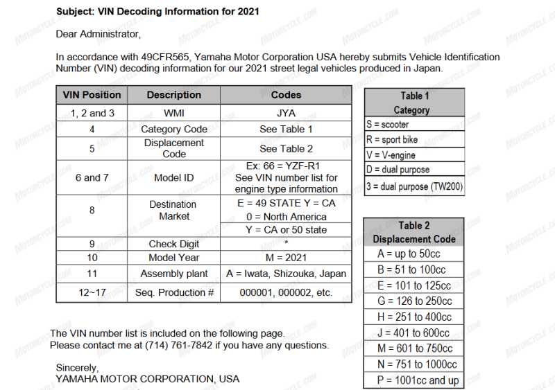 _yamaha-r1-racebase-FIM-models-2