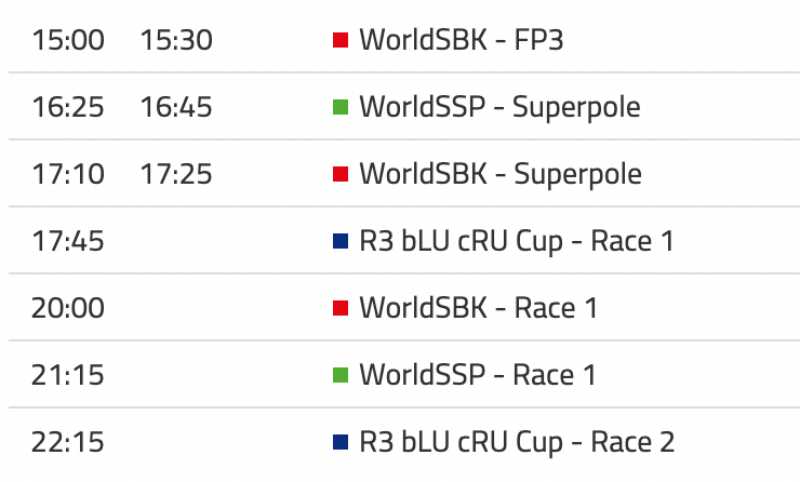 timetable worldsbk 2022 round 5 donington park circuit-2