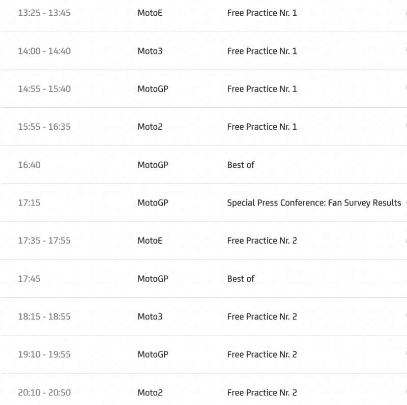 _Timetable motogp 2022 round 14 misano italy-1