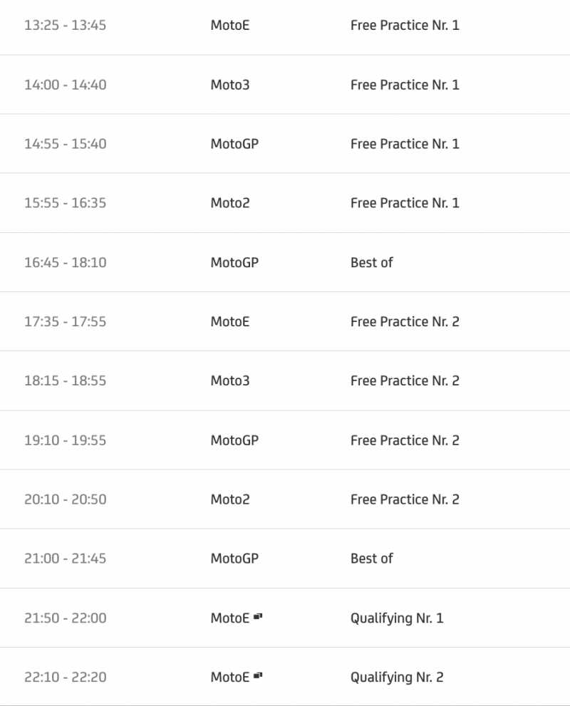 timetable motogp 2022 round 13 red bull ring austria-1