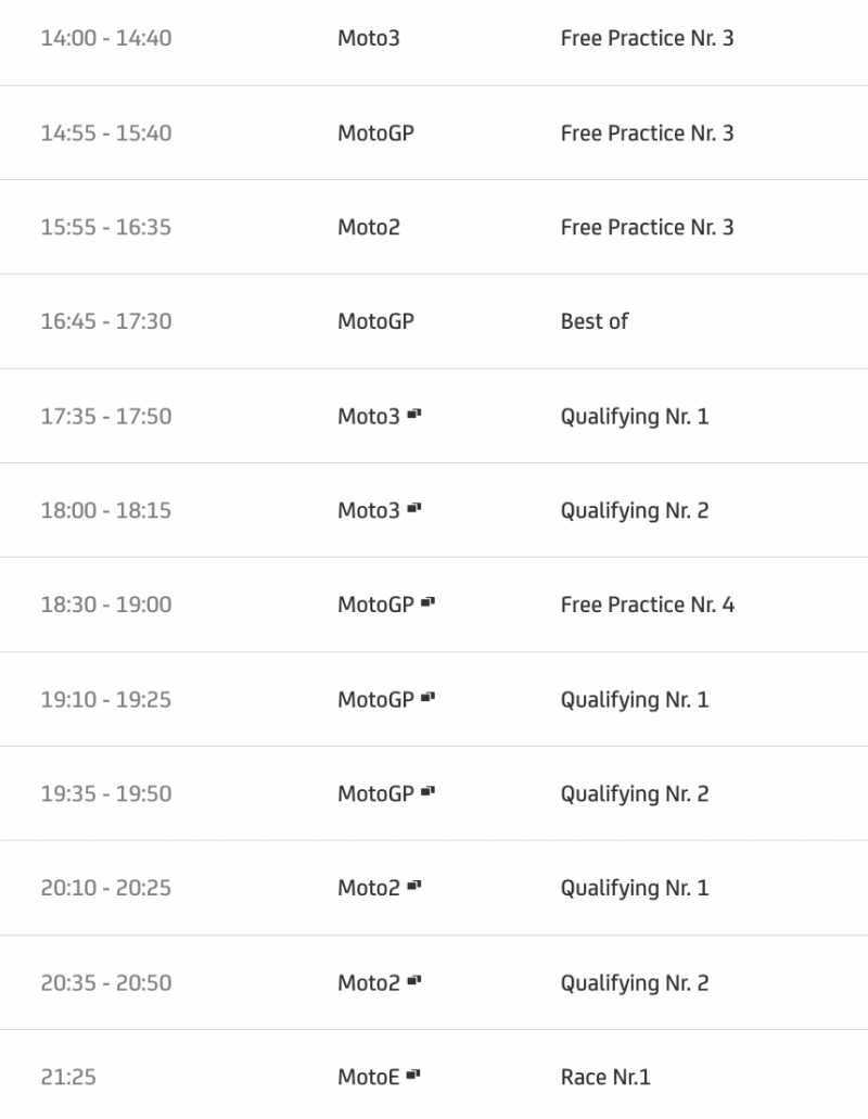 timetable motogp 2022 round 13 red bull ring austria-1