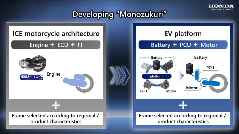 _6 Developing Monozukuri_attached to press release