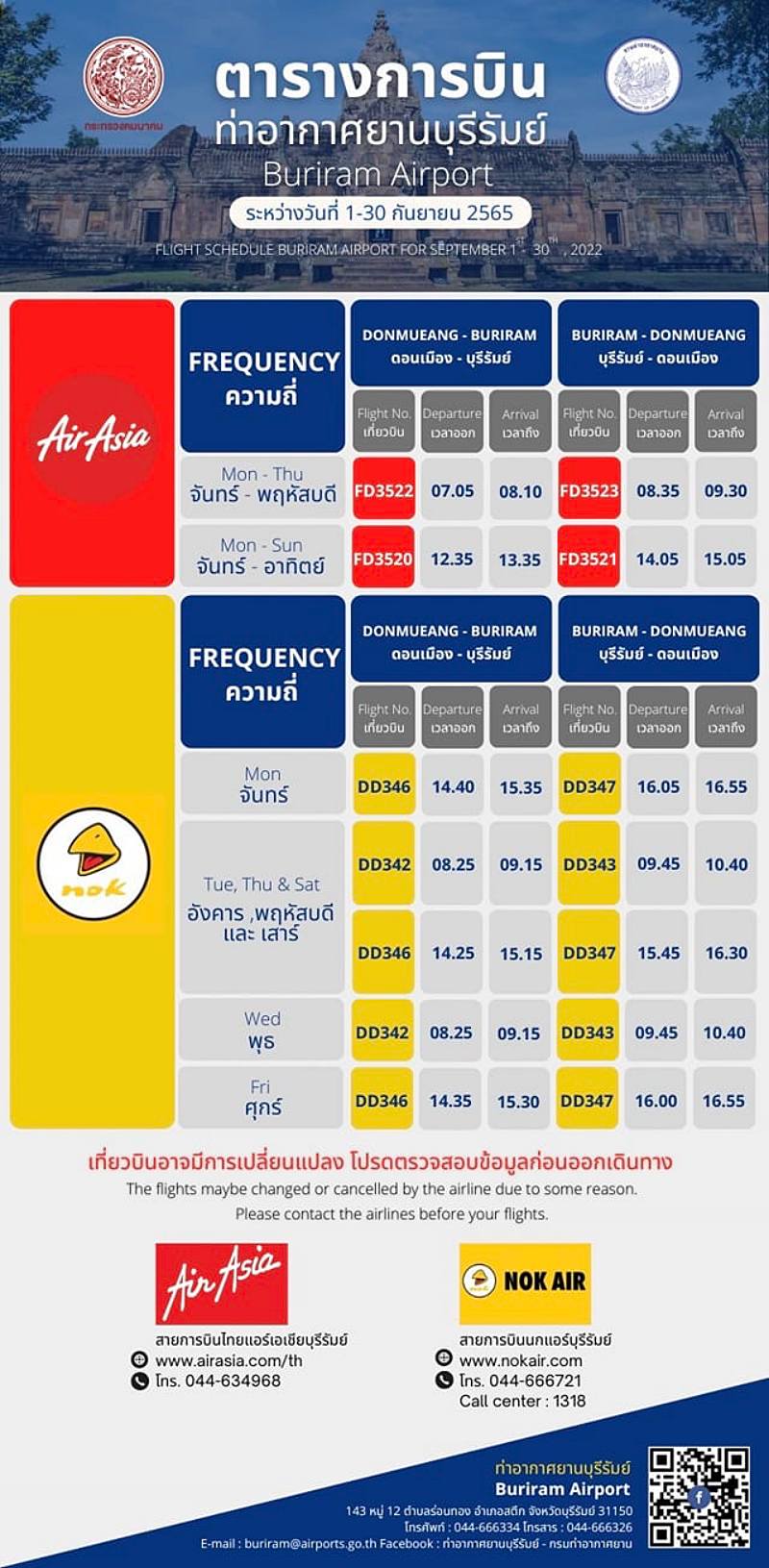 _Flight to motogp thailand 2022