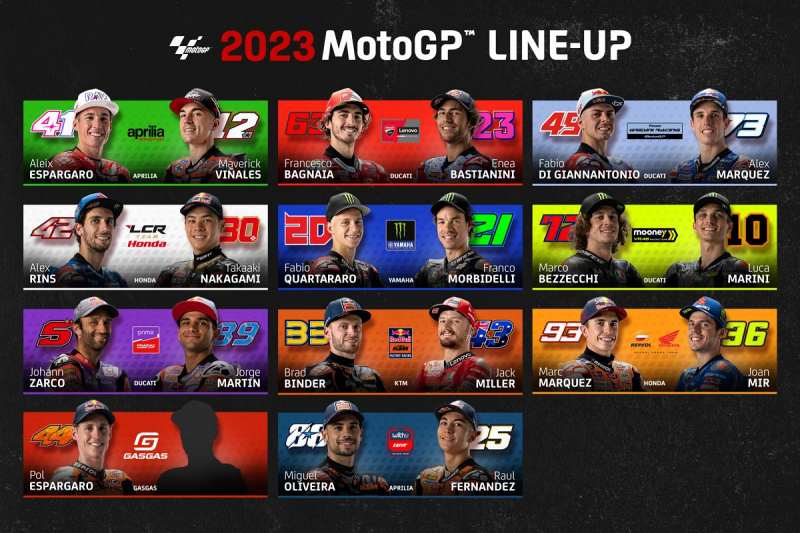 _motogp-line_up-2023