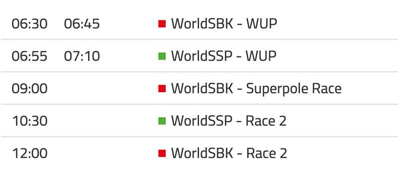 _timetable WorldSBK 2023 Round 1-Day-2