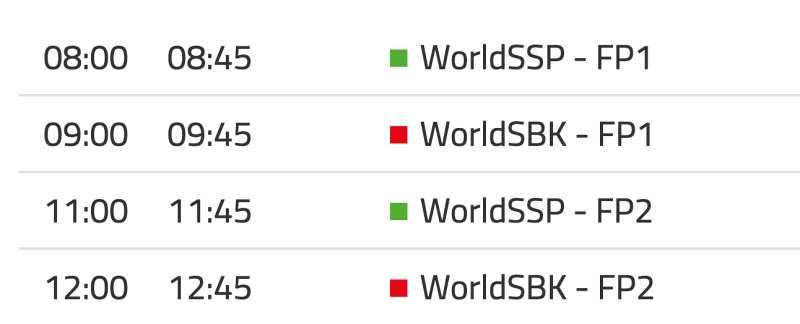 _timetable WorldSBK 2023 Round 2-Day-1