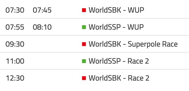 _timetable WorldSBK 2023 Round 2-Day-1