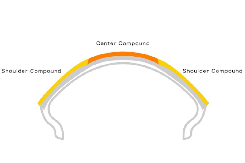 _3LC Compound Bridgestone