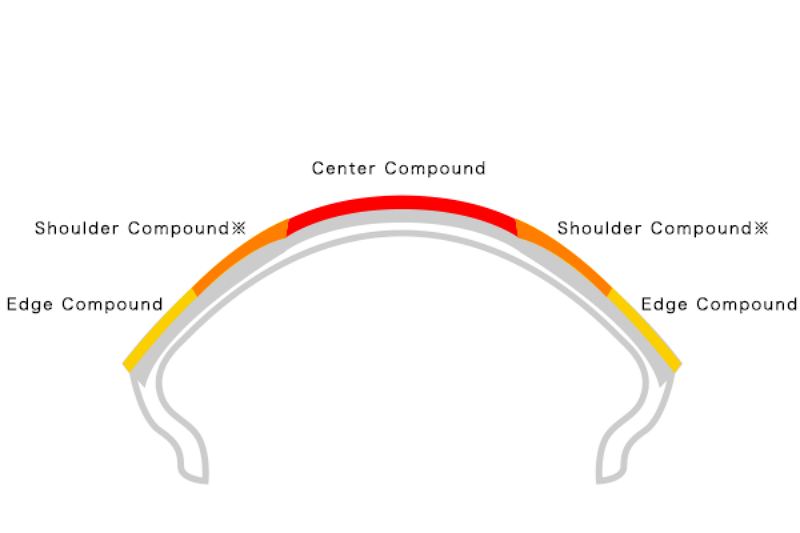 _5LC Compound Bridgestone