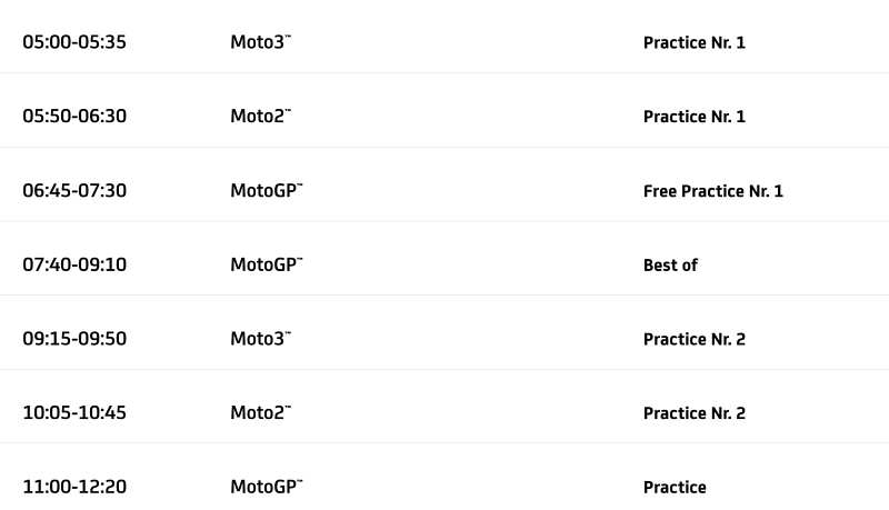 _schedule motogp 2023 round 16 phillip island australia-1