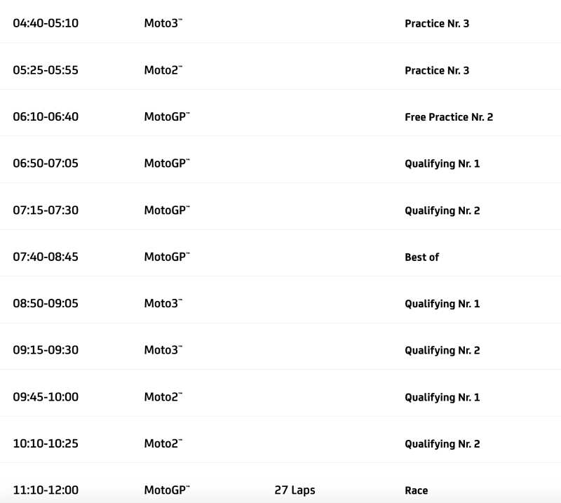 _schedule motogp 2023 round 16 phillip island australia-5