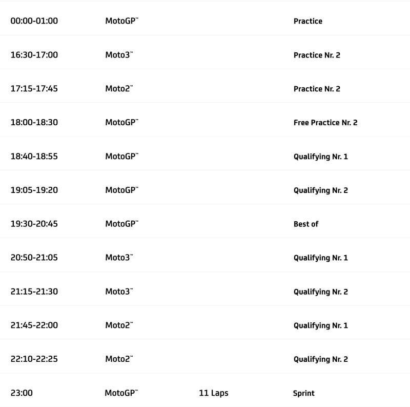 _Schedule MotoGP 2024 Round 1 Qatar-2