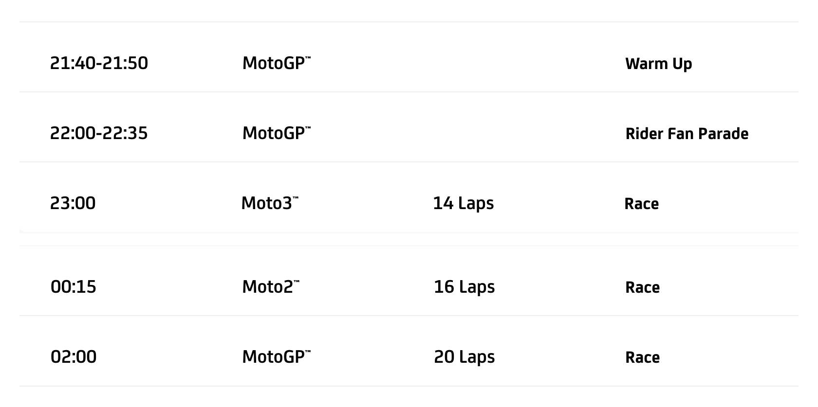 schedule MotoGP 2024 Round 3 America Sunday