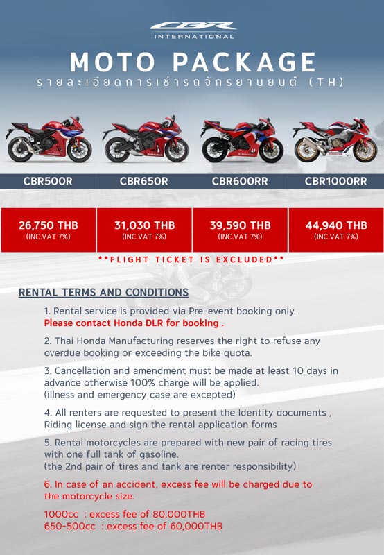 ไทยฮอนด้า พาเปิดประสบการณ์ใหม่!! Honda CBR Trackday Sepang ...