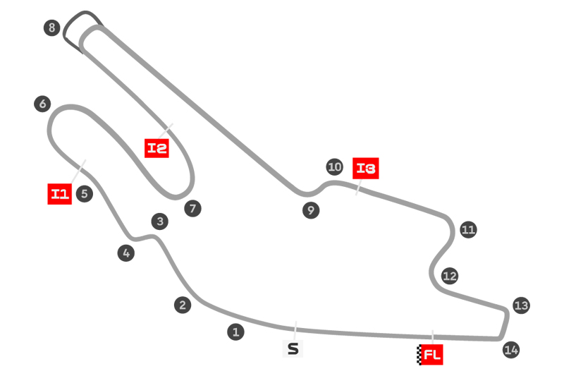 Le-Mans-Circuit_0