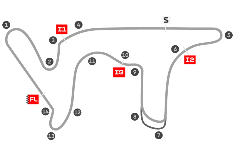 Rio-Hondo-circuit-argentina_0