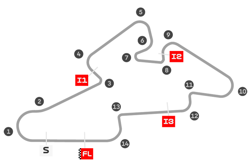 brno-circuit_0