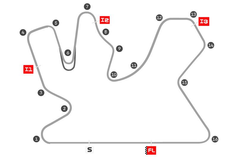 lusail-circuit-qatar_0