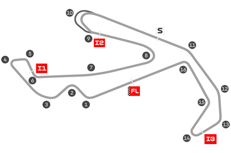 misano-circuit-01_0