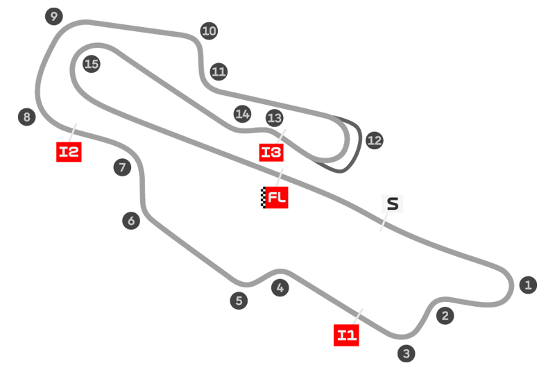 mugello-circuit-italy_0