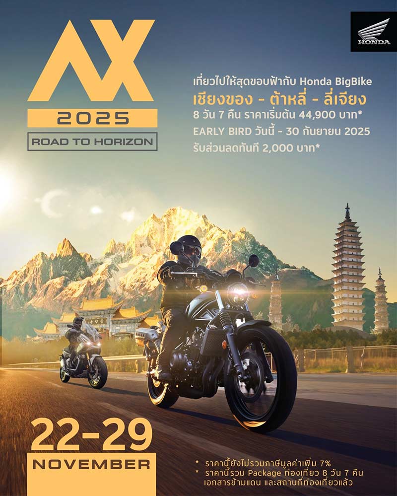 Asian Xperience 2025, Honda bigbike