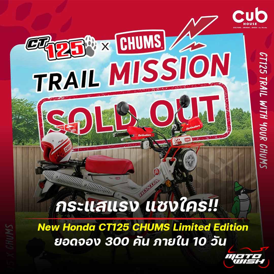 Honda CT125 CHUMS Limited Edition , Honda CT125, CHUMS Limited Edition, CHUMS