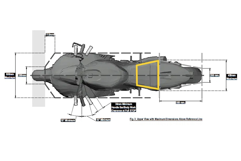MotoGP Leg Wing ban area rule