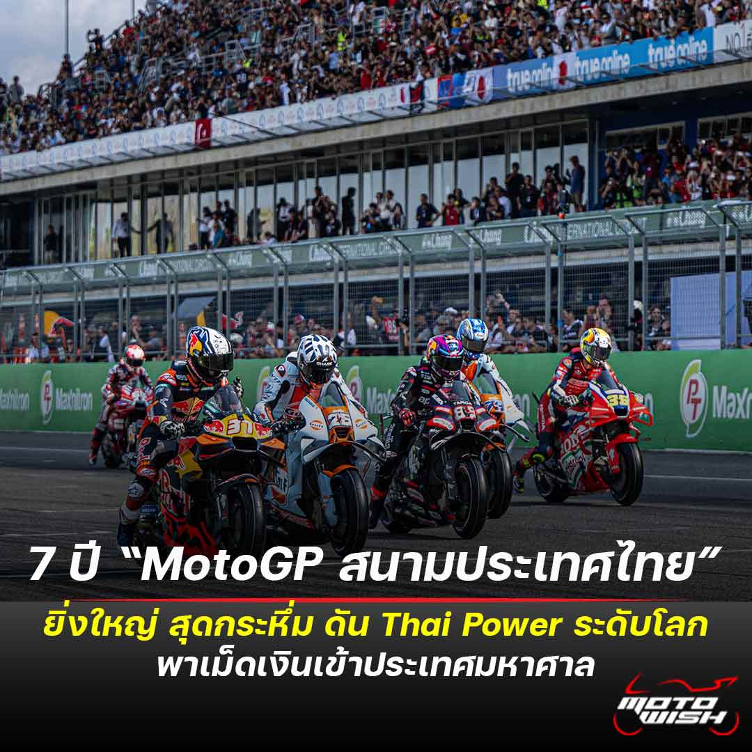 MotoGP ThaiGP 2026