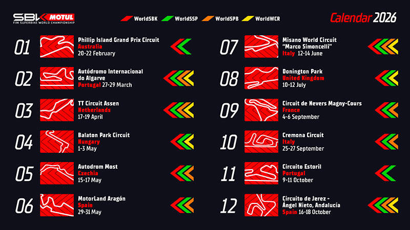 WorldSBK Calendar 2026