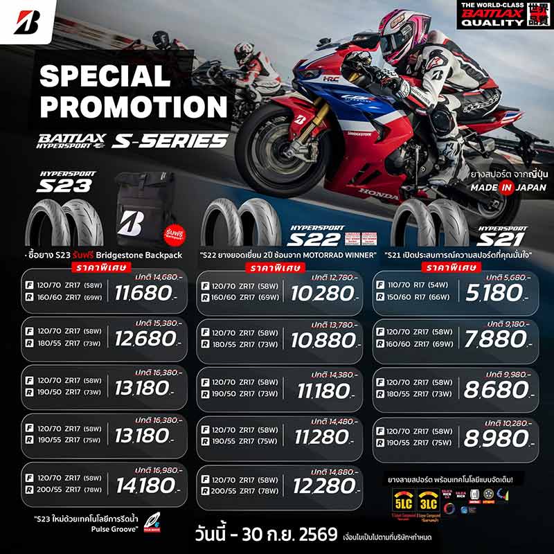 Promotion BATTLAX